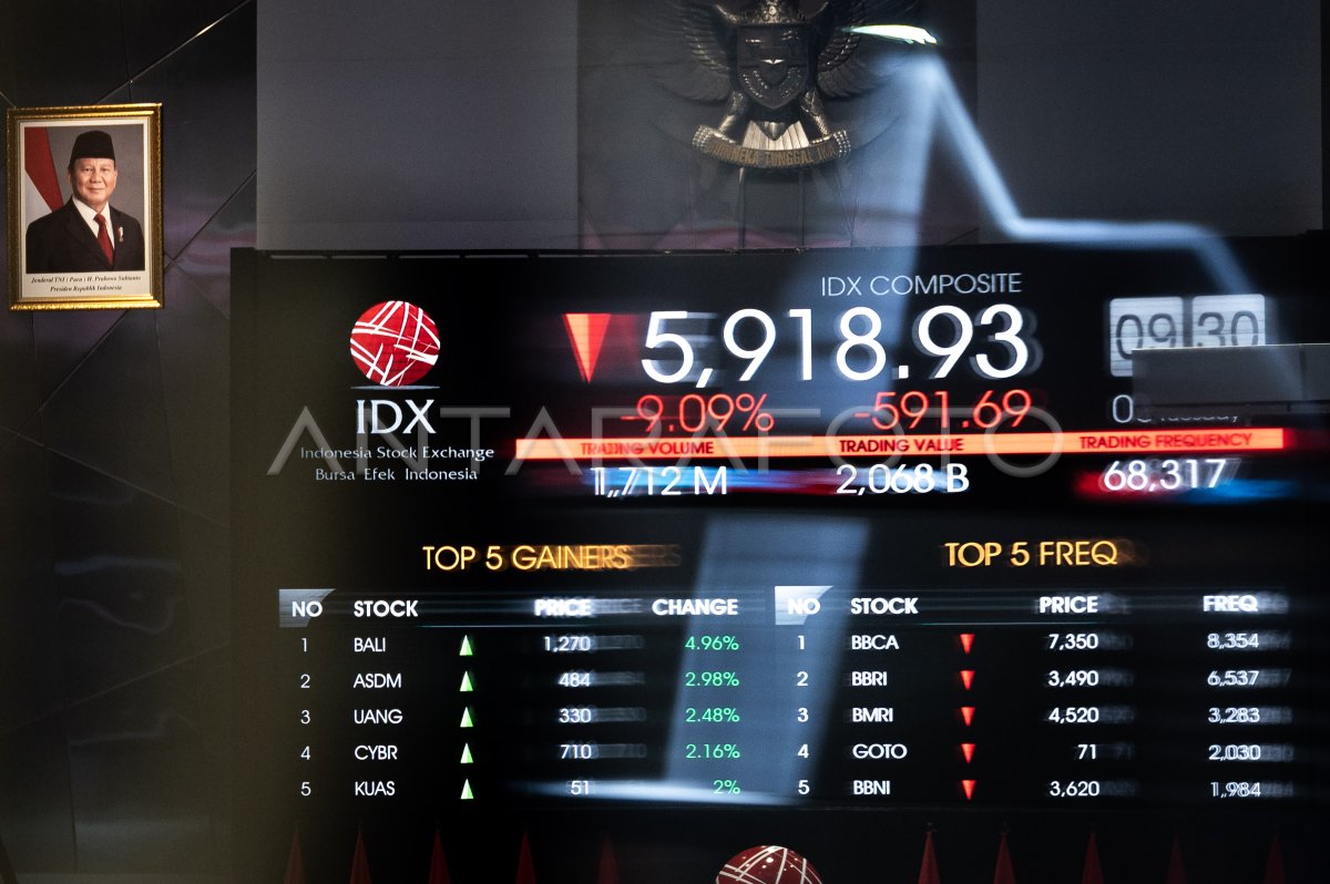 Pembukaan IHSG usai libur Lebaran | ANTARA Foto