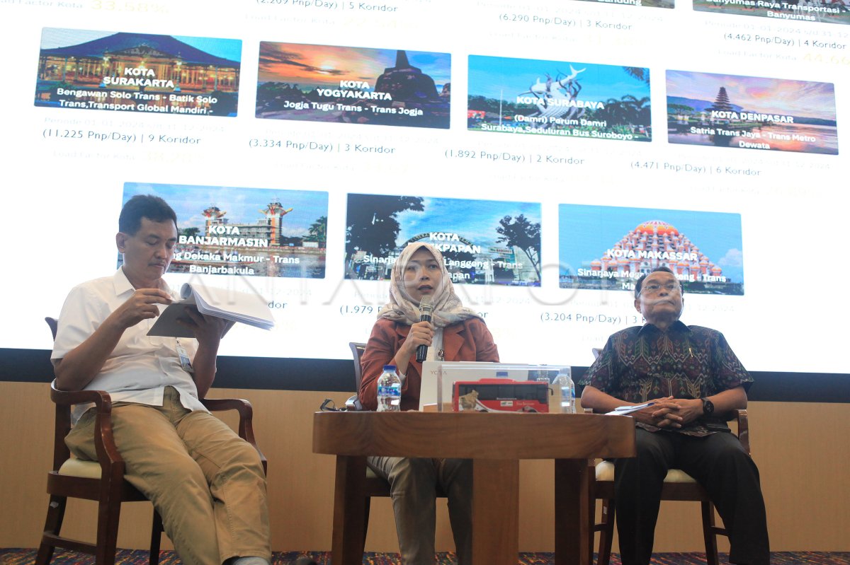 Pengelolaan dan pengembangan angkutan umum massal perkotaan