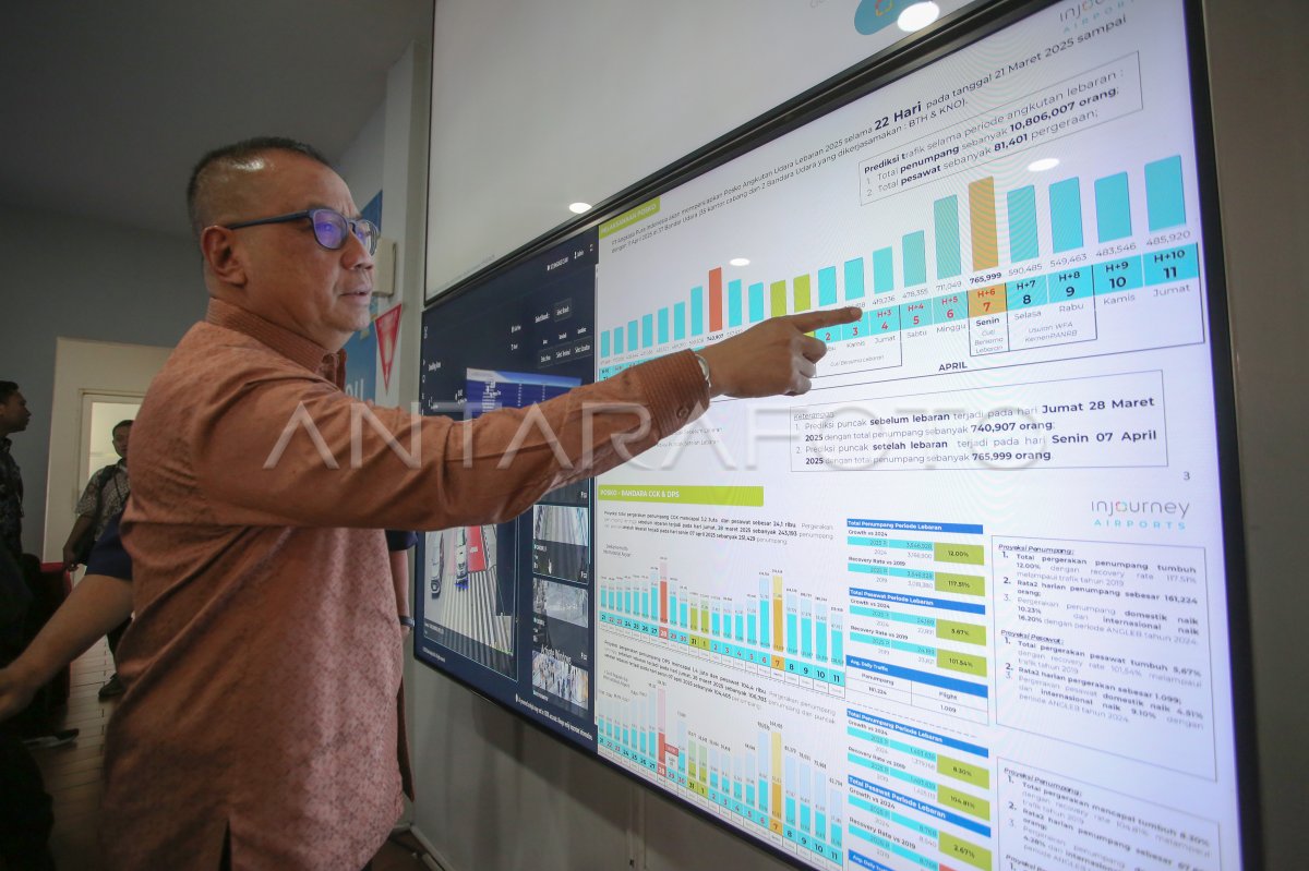 Opening air freight post