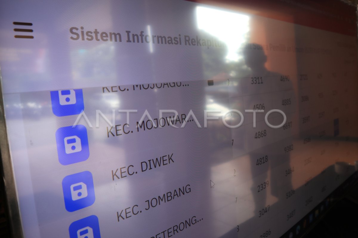Rekapitulasi perolehan suara Pemilu 2024 di Jombang