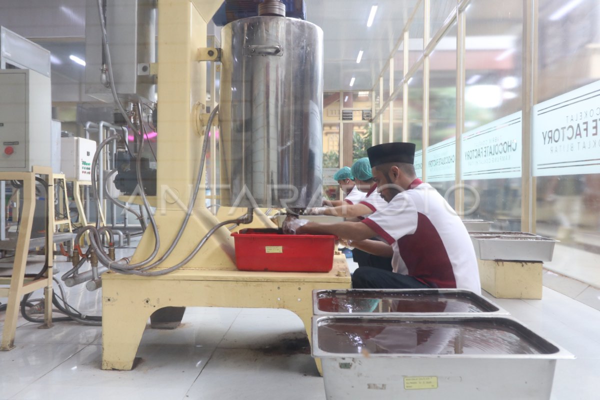 Realization of investment industry food beverage triwulan I 2025