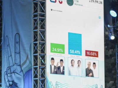 Pidato kemenangan Prabowo-Gibran