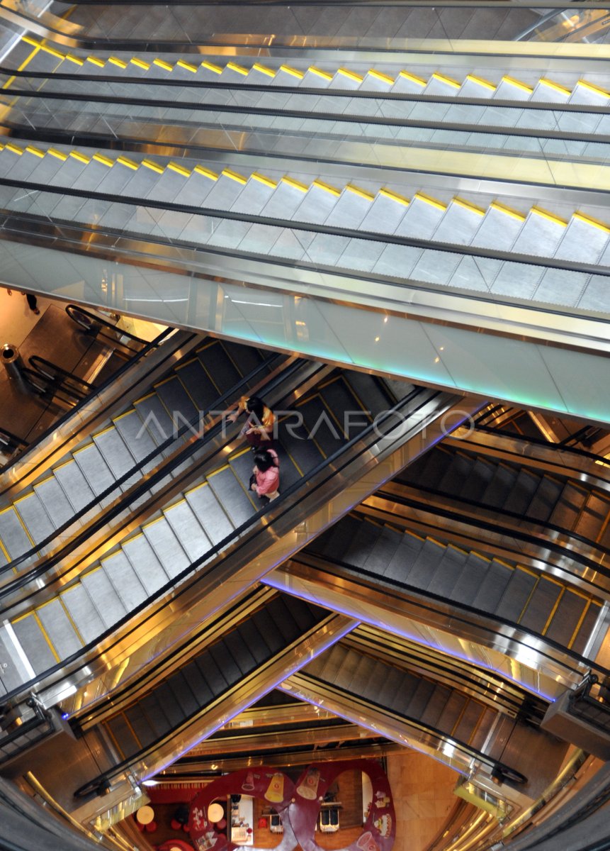  Daya Beli Indonesia: Menelisik Pertumbuhan Konsumsi Domestik dan Masa Depannya